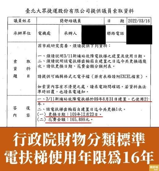 簡舒培爆北捷事故電扶梯「超過使用年限6年」。(翻攝自簡舒培臉書)
