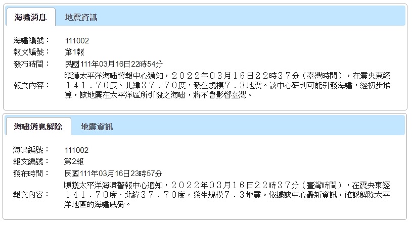 中央氣象局地震測報中心晚間表示,太平洋海嘯警報中心(PTWC)推斷不會影響台灣。(翻攝自中央氣象局網站)