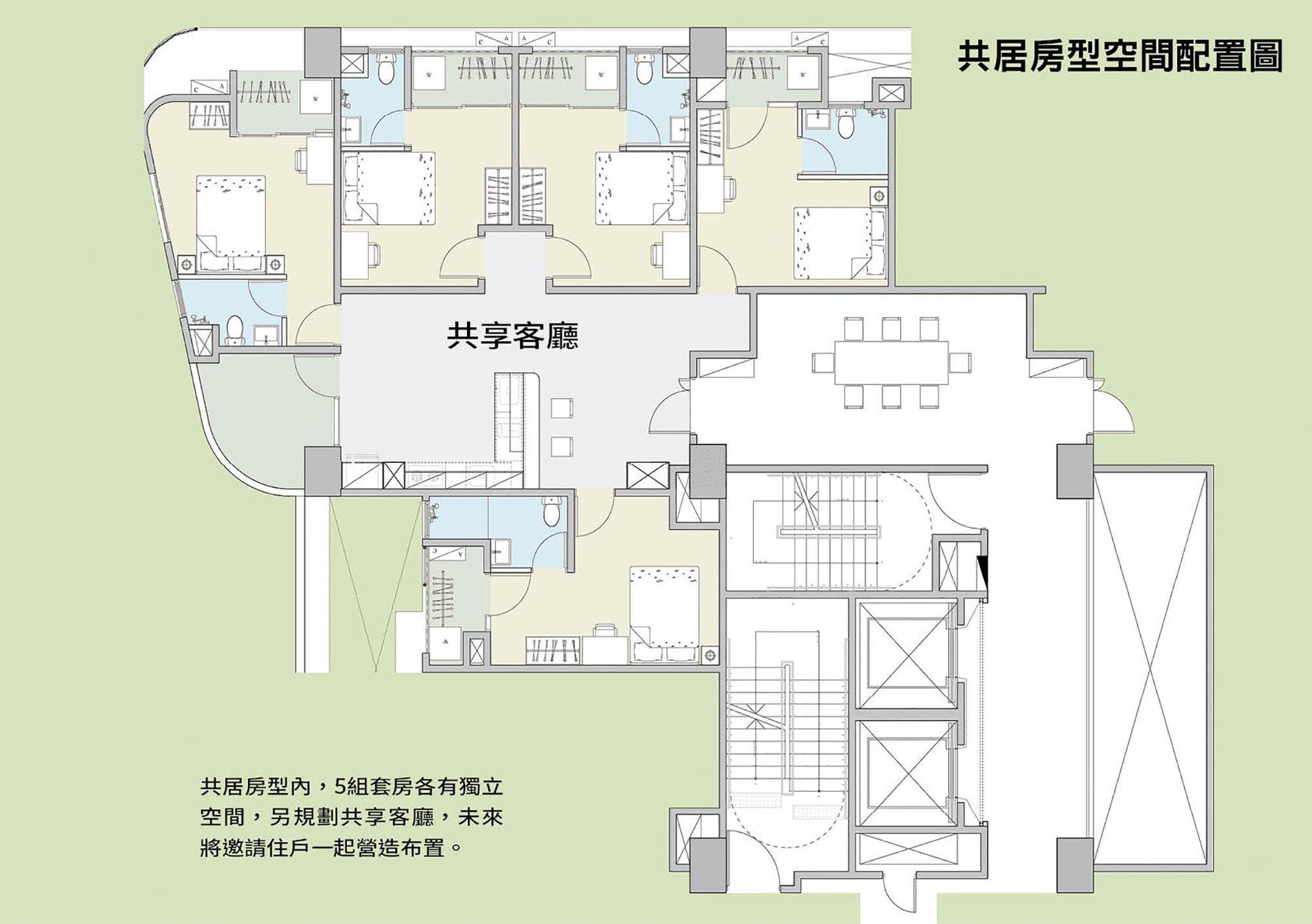 共居房型空間配置圖,共居房型內,5組套房各有獨立空間,另規劃共享客廳,未來將邀請住戶一起營造布置。