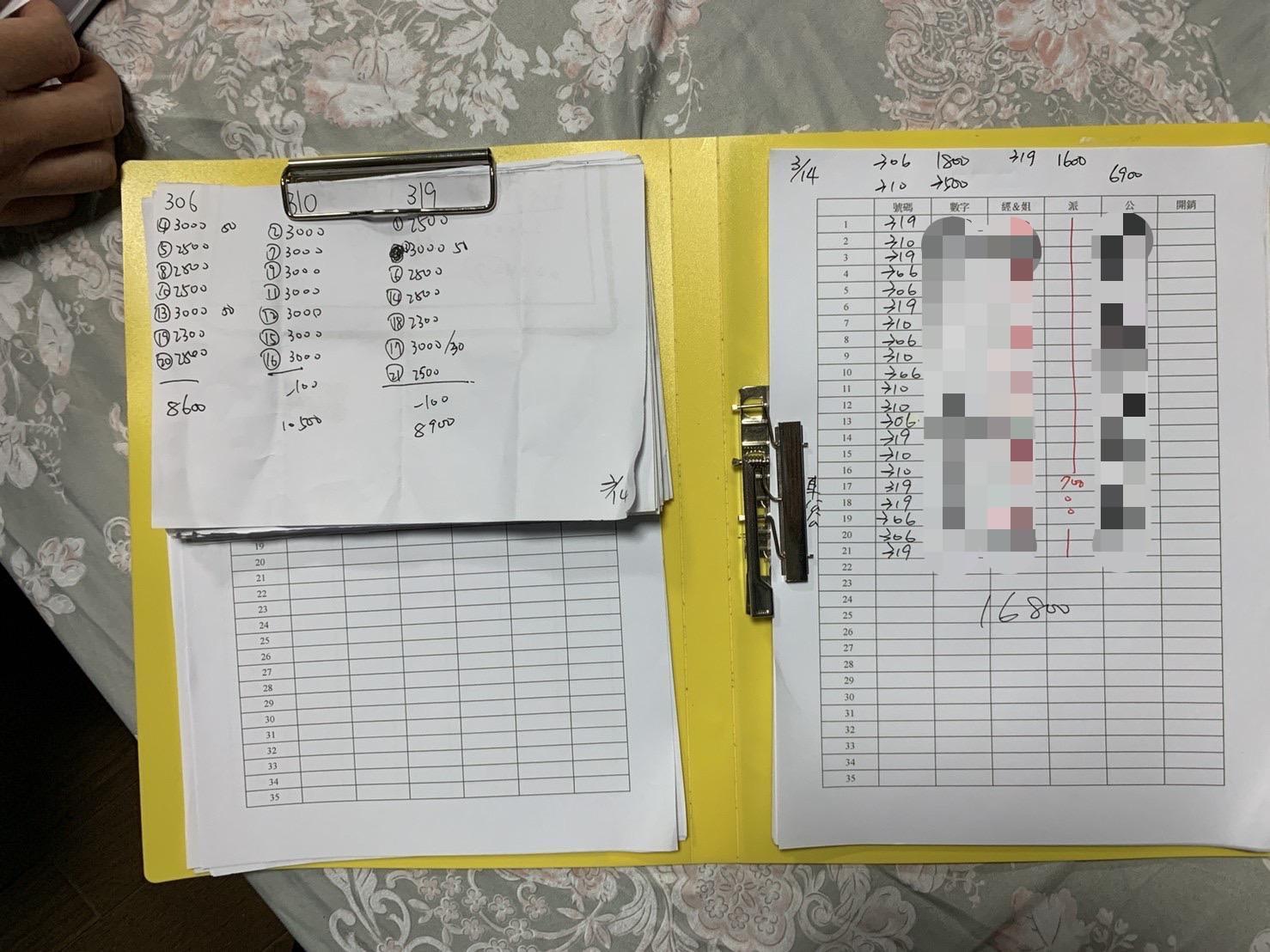 專案小組查獲應召站帳冊。（移民署提供）