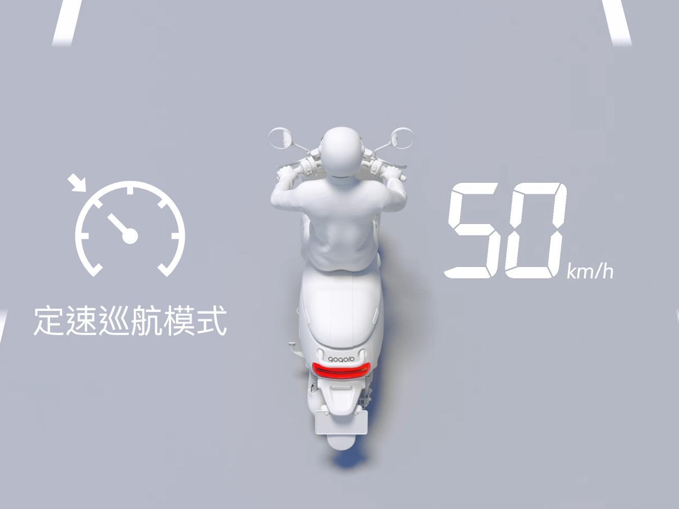 定速巡航模式，讓車主可於車速介於 10 km/h 至 60 km/h 區間內，按下電子倒車油門鍵啟動定速巡航，SSmartcore 智駕電控核心會主動維持當下車速穩定行進。