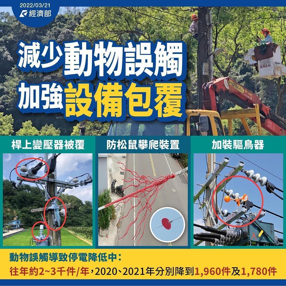 經濟部指出,台電正加強設備包覆和防護措施,以減少動物誤觸的情況。(翻攝自經濟部臉書)