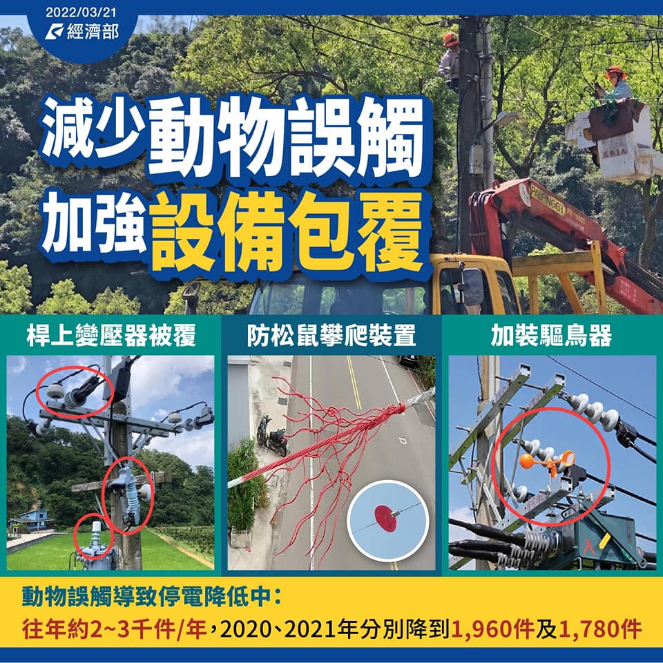 經濟部指出，台電正加強設備包覆和防護措施，以減少動物誤觸的情況。（翻攝自經濟部臉書）