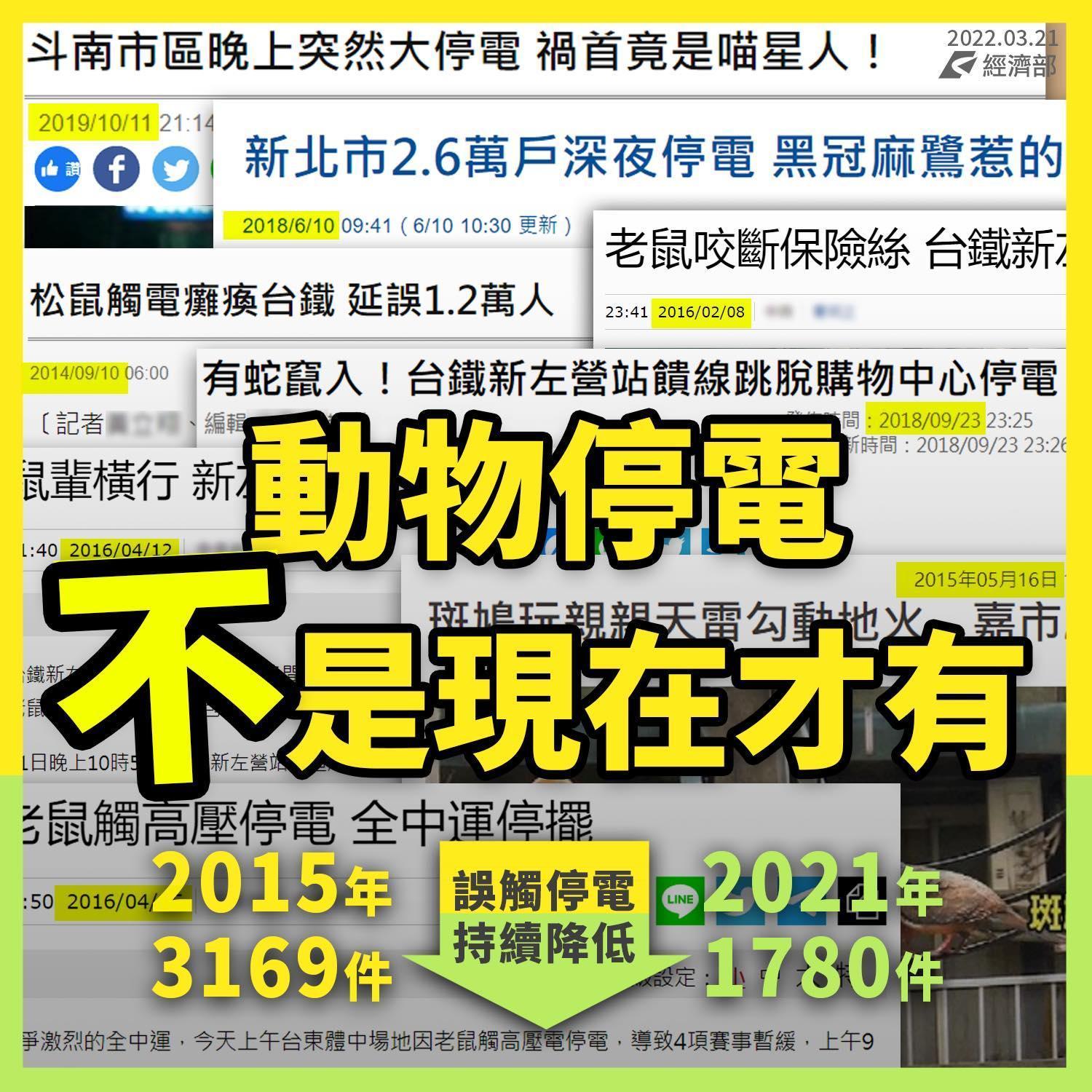 經濟部表示,其實動物誤觸造成的停電年年都有,並非現在才發生。(翻攝經濟部臉書)
