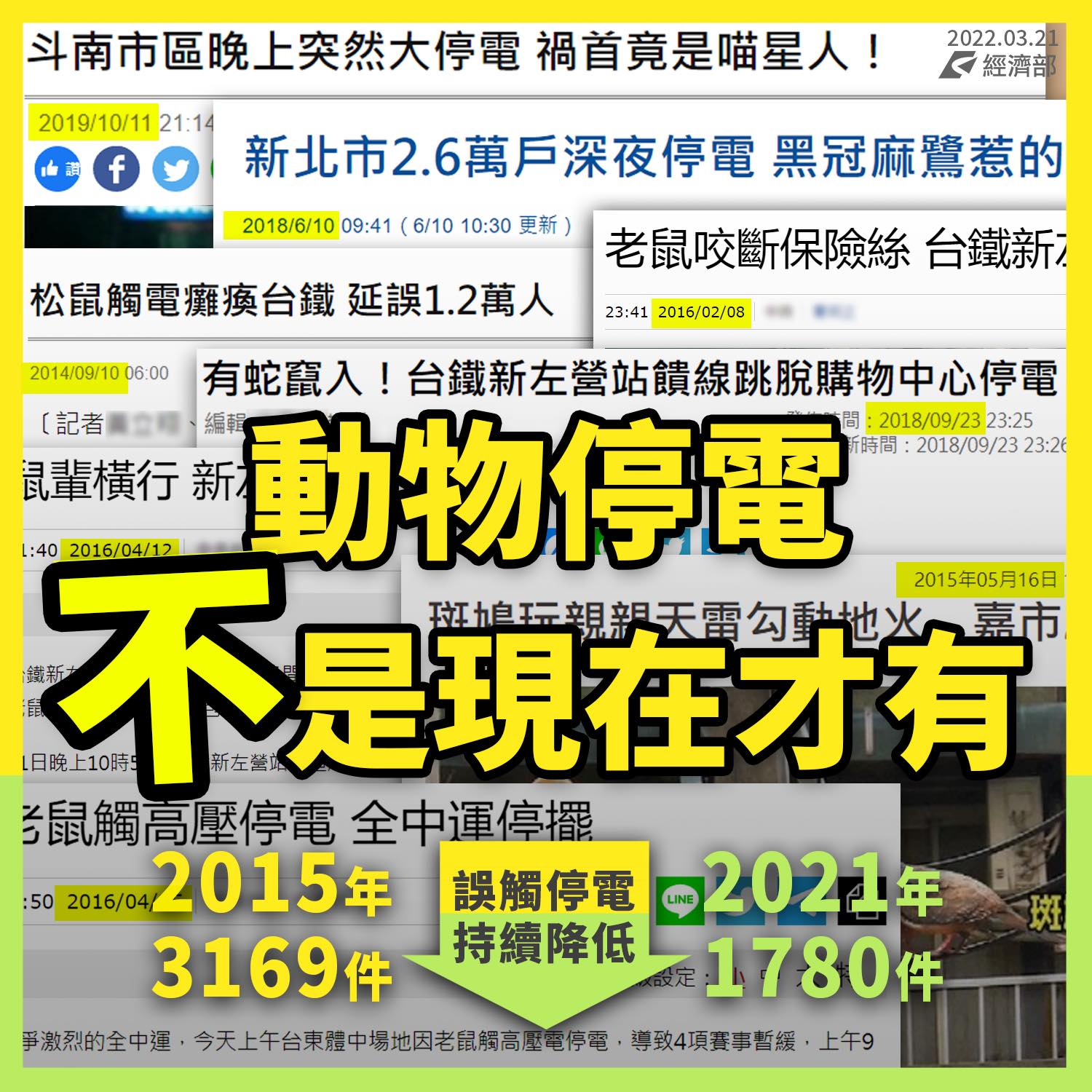 經濟部表示，其實動物誤觸造成的停電年年都有，並非現在才發生。（翻攝經濟部臉書）