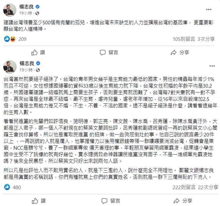 楊志良發文指台灣正在絕子絕孫的路上,還建議領養烏克蘭孤兒增進台灣基因庫。(翻攝自楊志良臉書)