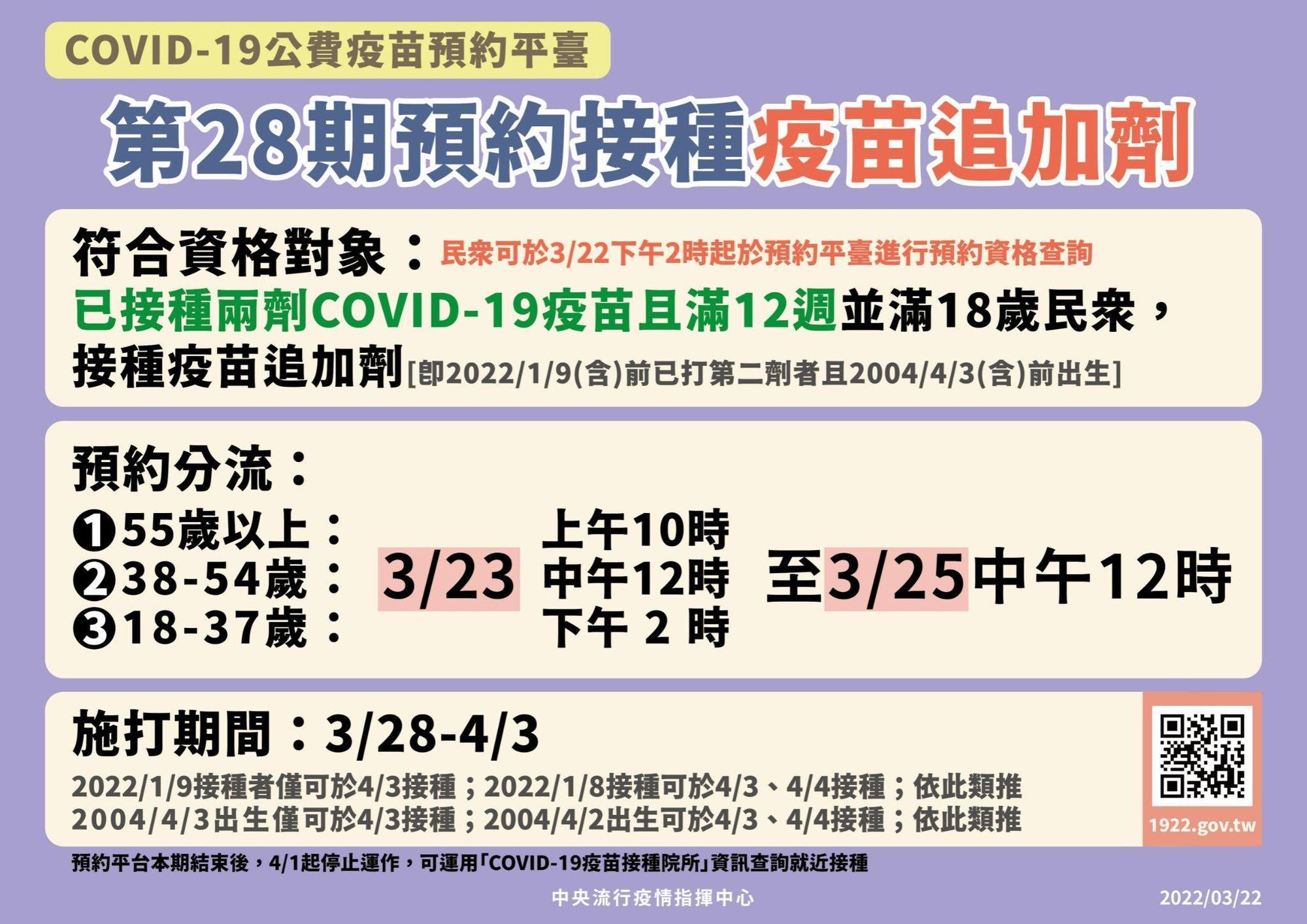 指揮中心祭出最後一輪公費疫苗預約。(指揮中心提供)