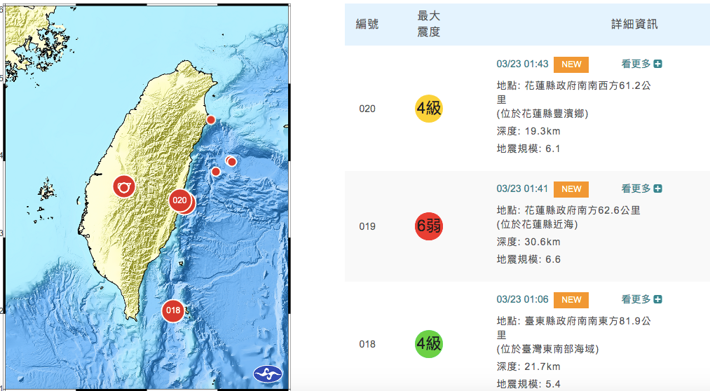 不少人被凌晨01點41分、01點43分2起地震嚇醒，其實在更早之前，凌晨01點06分就先發生一起地震。（翻攝自中央氣象局）