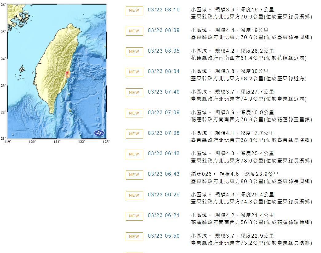 今天凌晨規模6.6強震後，陸續發生多達逾50起地震。（翻攝自氣象局官網）