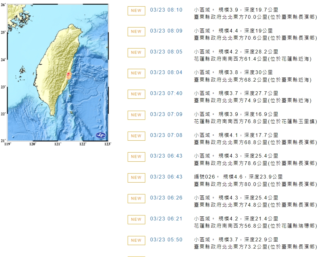 今天凌晨規模6.6強震後，陸續發生多達逾50起地震。（翻攝自氣象局官網）