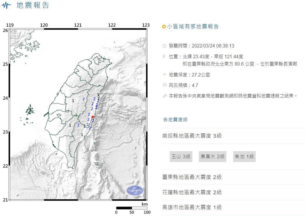 上午8點38分的台東縣長濱鄉發生芮氏規模4.7地震。(翻攝自中央氣象局)