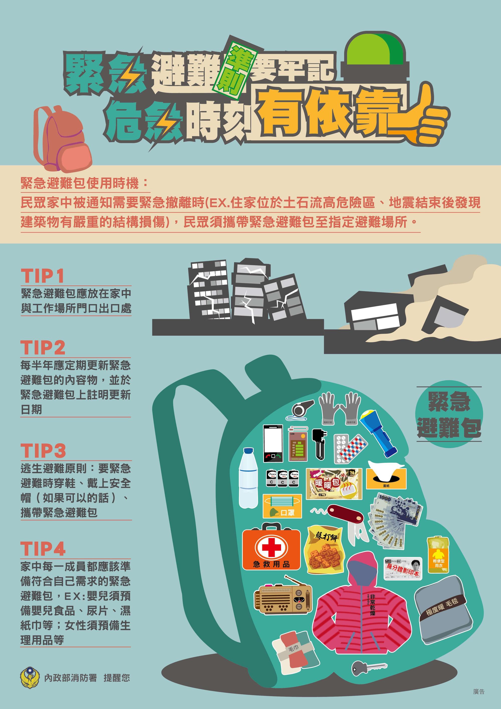 消防署提醒，民眾可準備防災包以防萬一。（消防署提供）