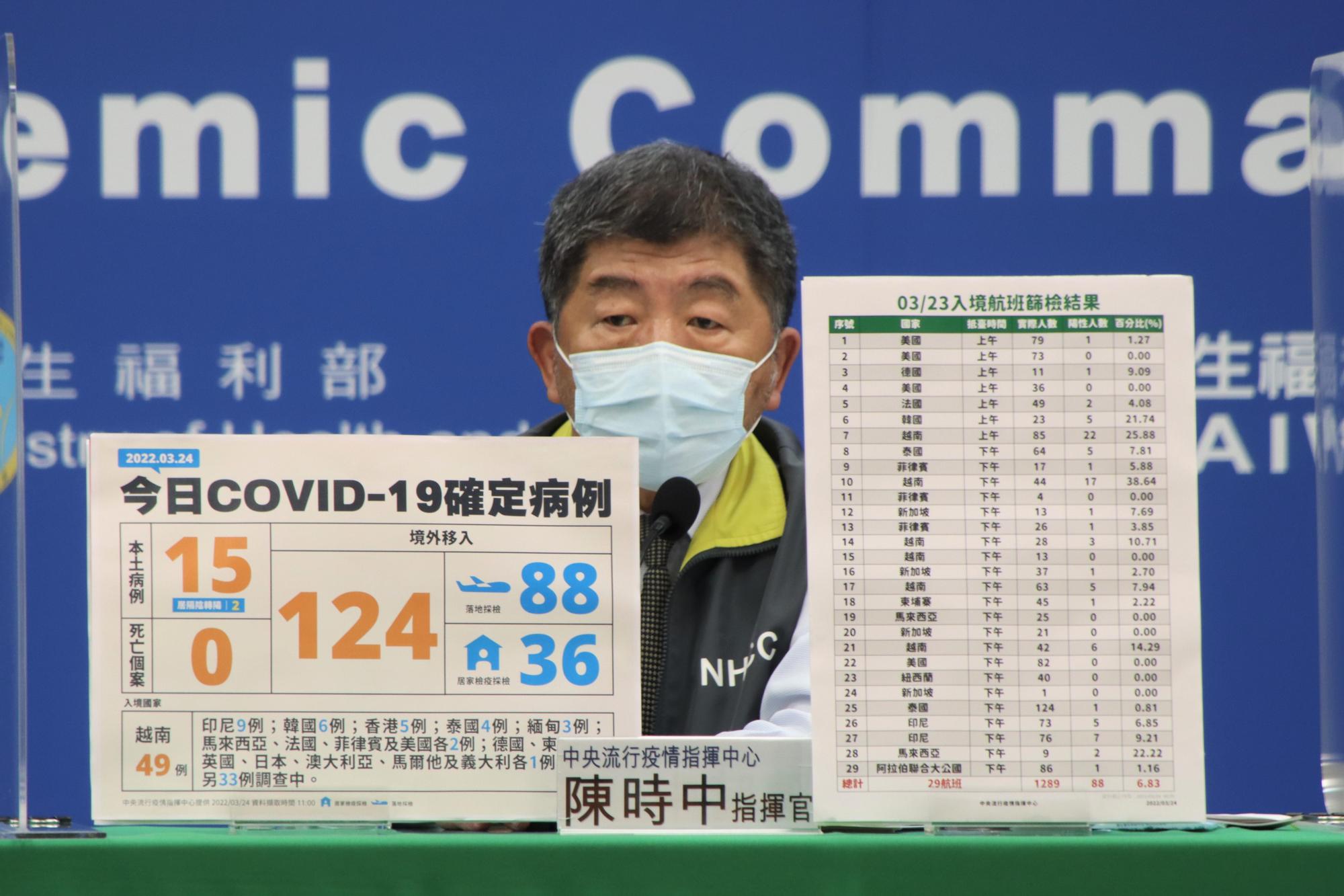 指揮中心說明最新疫情狀況。（指揮中心提供）