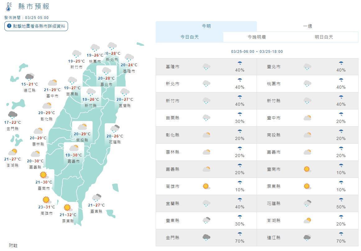 儘管全台仍有局部零星陣雨，氣溫將逐漸回升。（翻攝自中央氣象局網站）