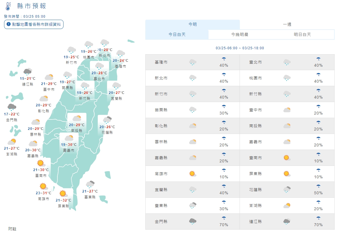 儘管全台仍有局部零星陣雨，氣溫將逐漸回升。（翻攝自中央氣象局網站）