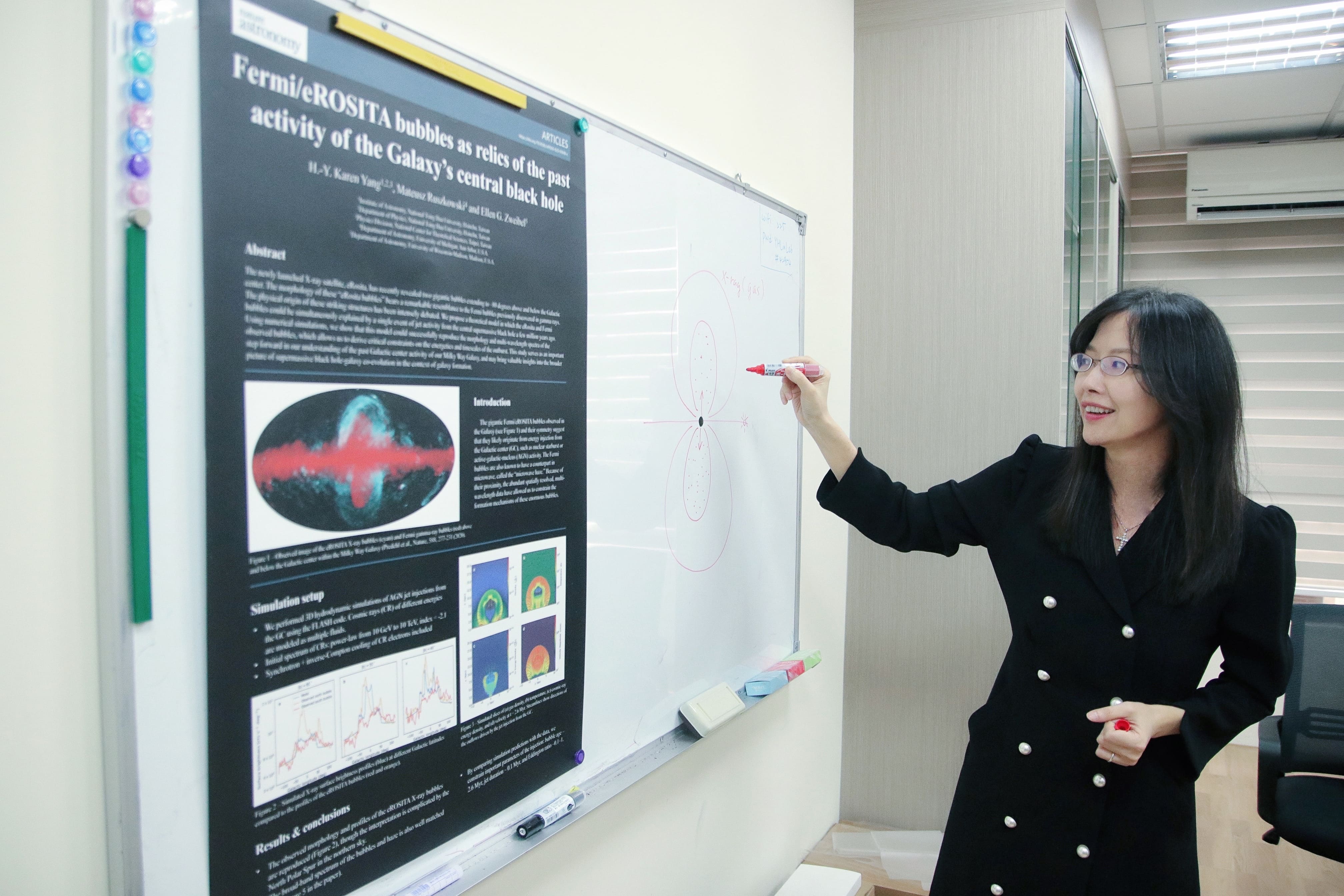 清大天文所助理教授楊湘怡解釋，黑洞能量噴發會形成上下對稱的兩個巨大蕈狀泡泡。（清華大學提供）