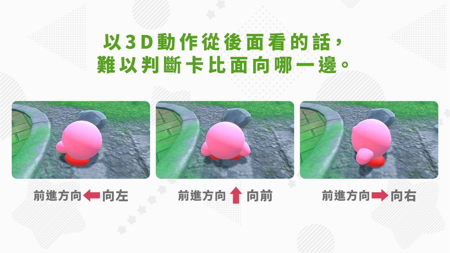 由於卡比是圓形，並不容易以3D動作呈現。（翻攝任天堂官網）