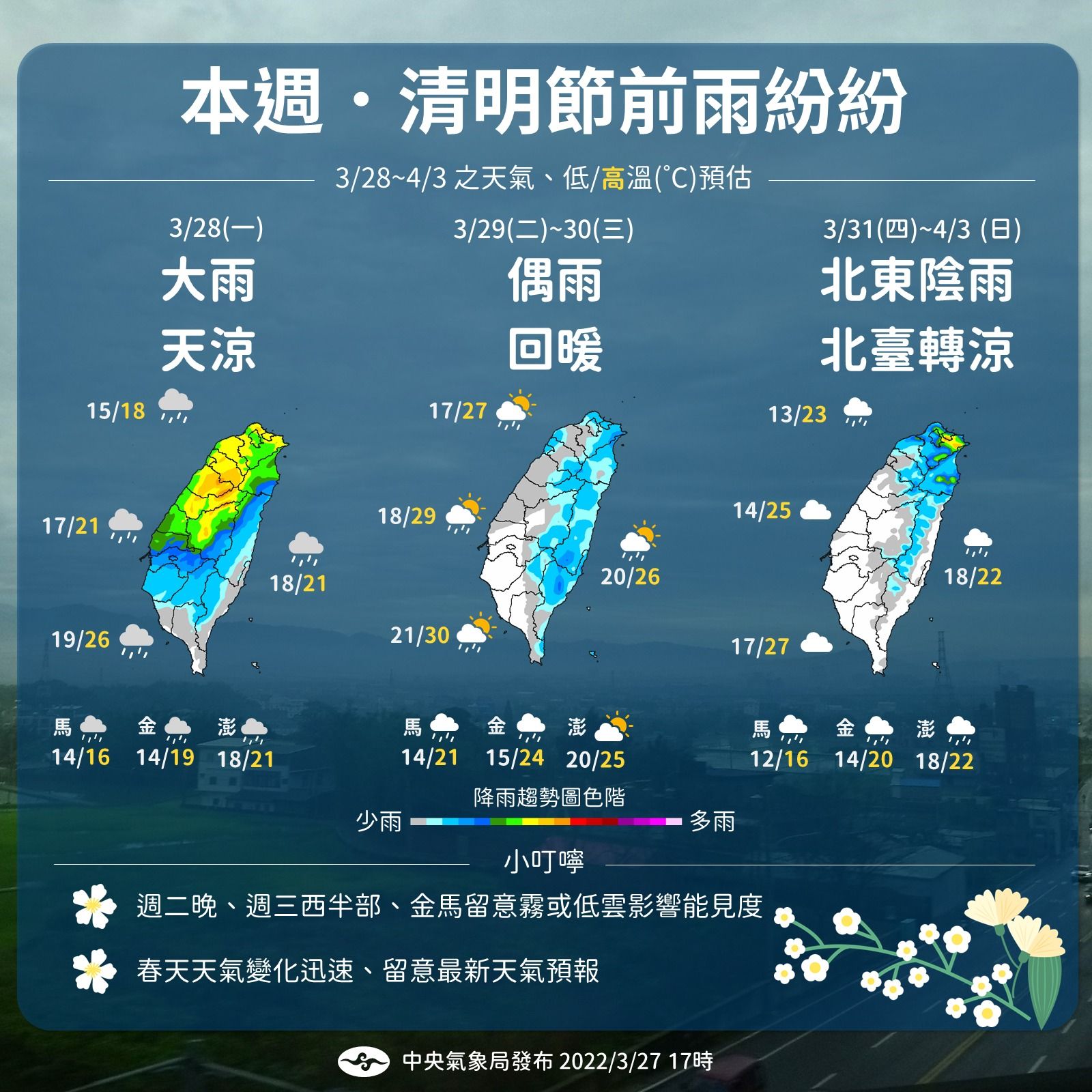 未來一週天氣出爐。（氣象局提供）