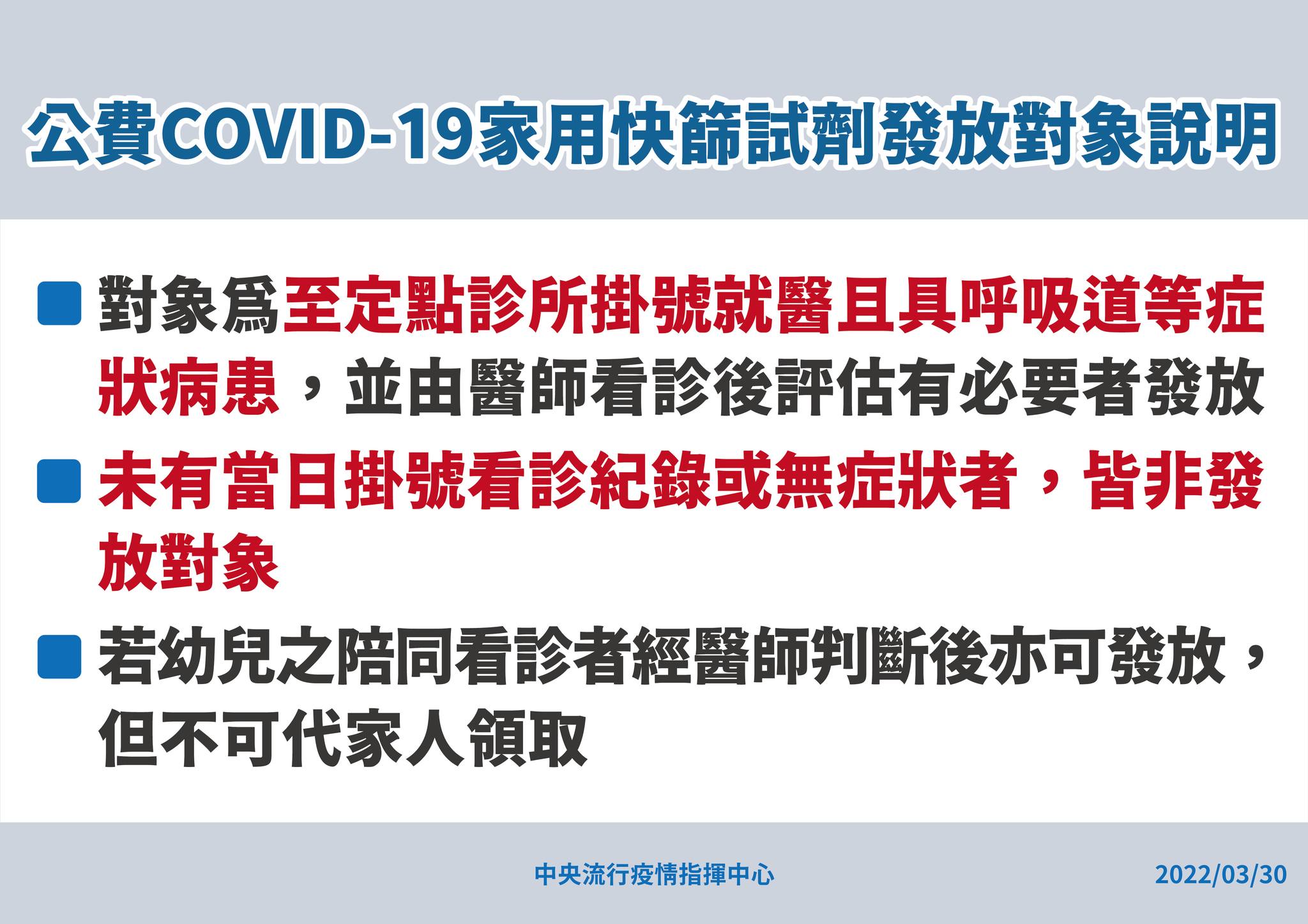 家用快篩試劑非免費，須符合3大條件才可領取。（指揮中心提供）
