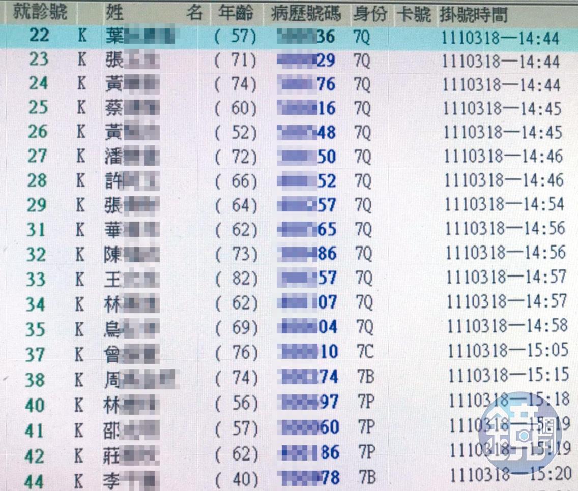 至少44位民眾被牡丹鄉衛生所當成人頭掛號，卻沒實際看診。（讀者提供）