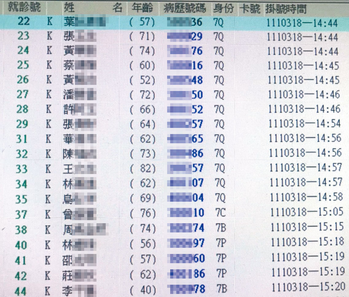 至少44位民眾被牡丹鄉衛生所當成人頭掛號，卻沒實際看診。（讀者提供）