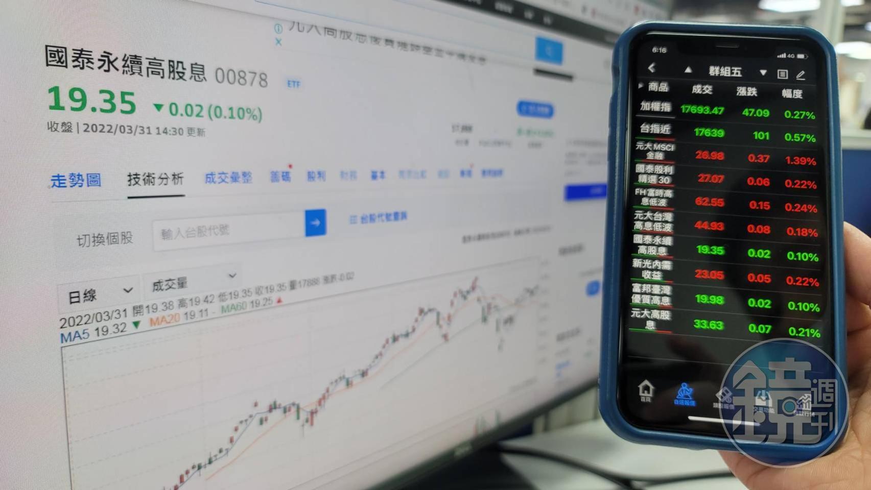 國泰永續高股息(00878)受益人數躍升,成為投資人的新寵。(本刊資料照)