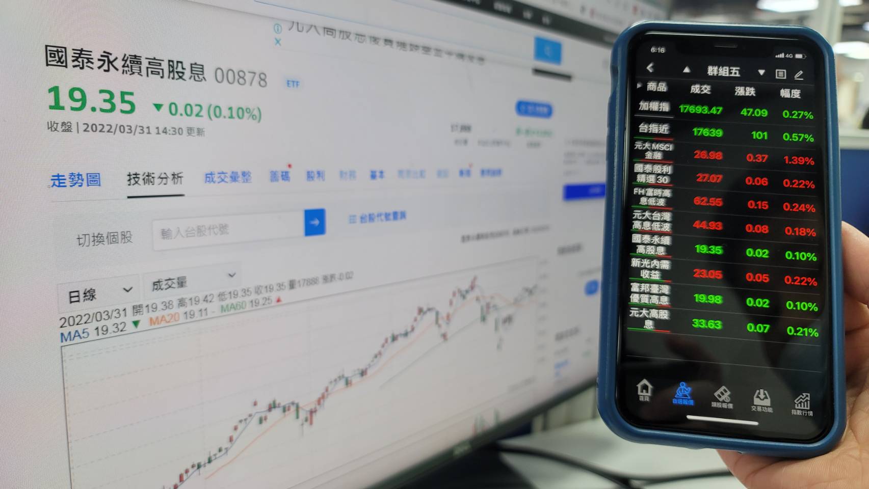 國泰永續高股息（00878）受益人數躍升，成為投資人的新寵。（本刊資料照）