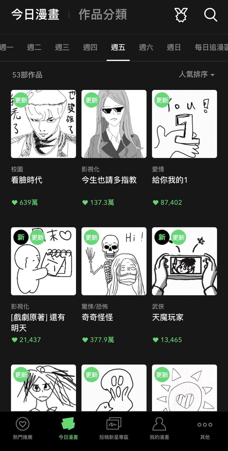 LINE WEBTOON共332部作品的縮圖,變成黑白醜怪風。(LINE WEBTOON提供)