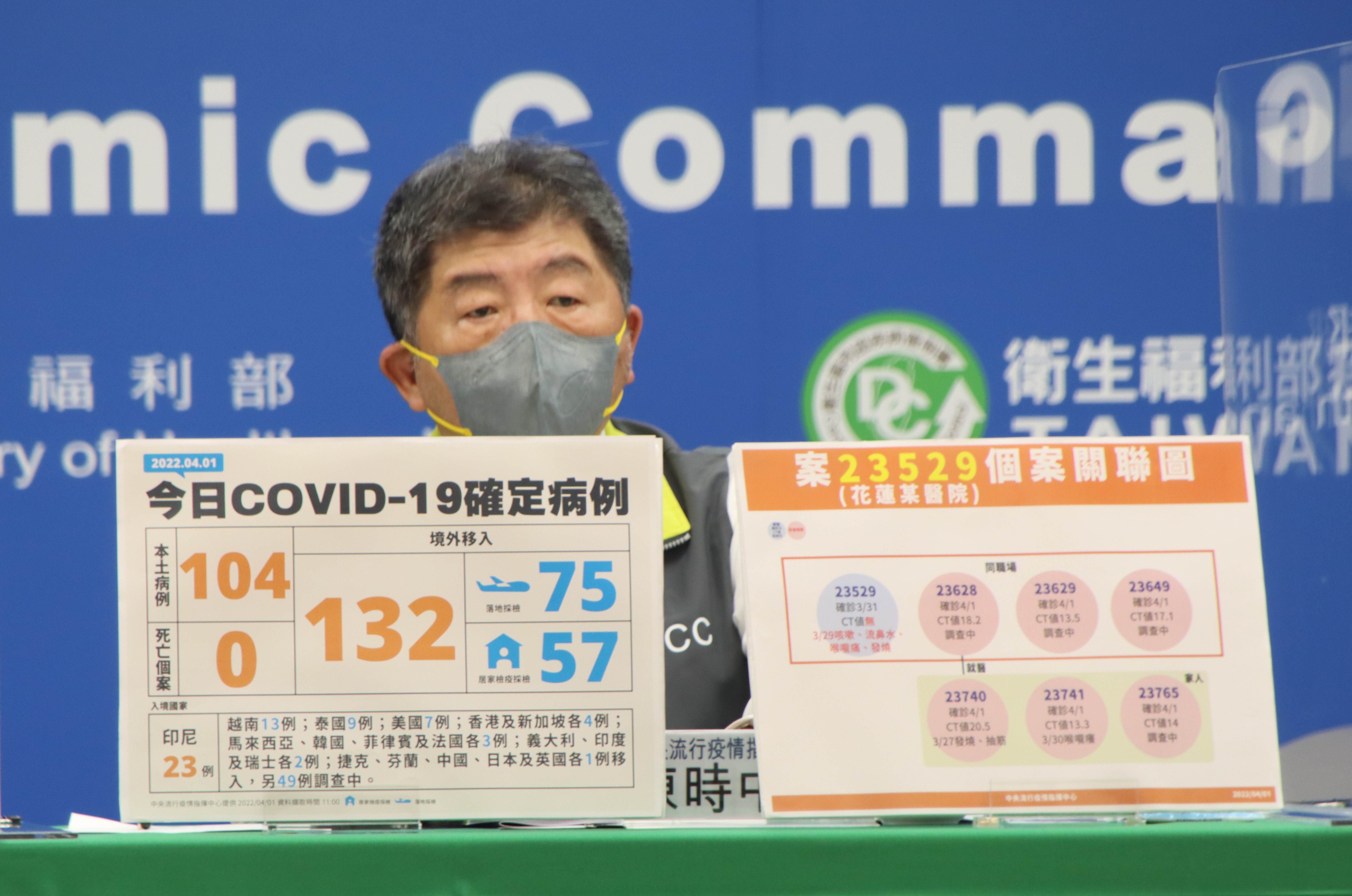陳時中表示，清明連假期間若是超過百例本土案例就會開實體記者會說明。（指揮中心提供）