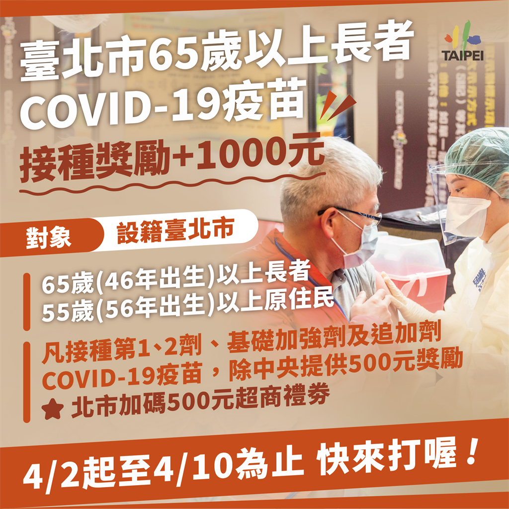 設籍北市長者施打疫苗就有接種獎勵。（台北市政府提供）
