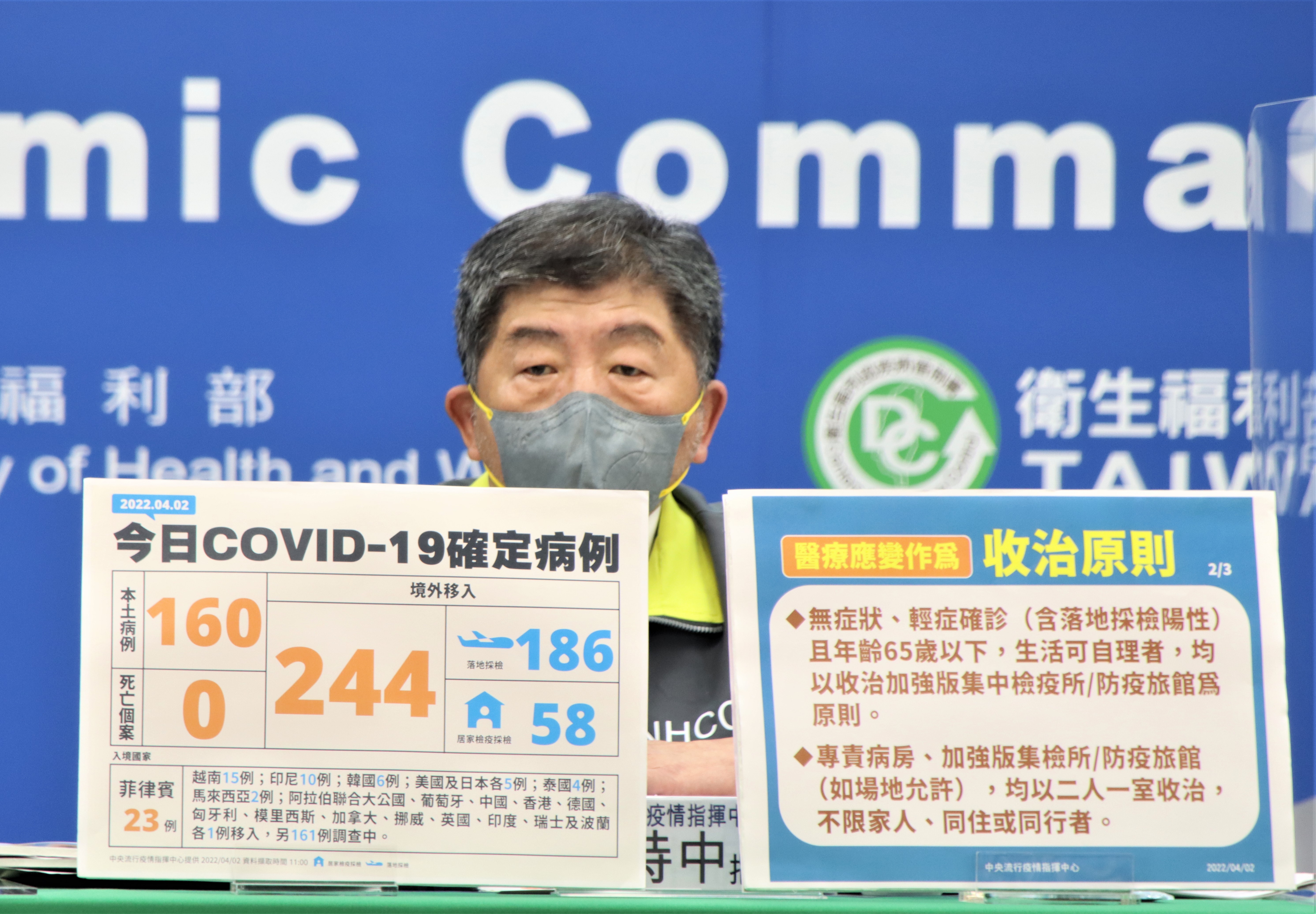 指揮中心說明最新疫情狀況。（指揮中心提供）