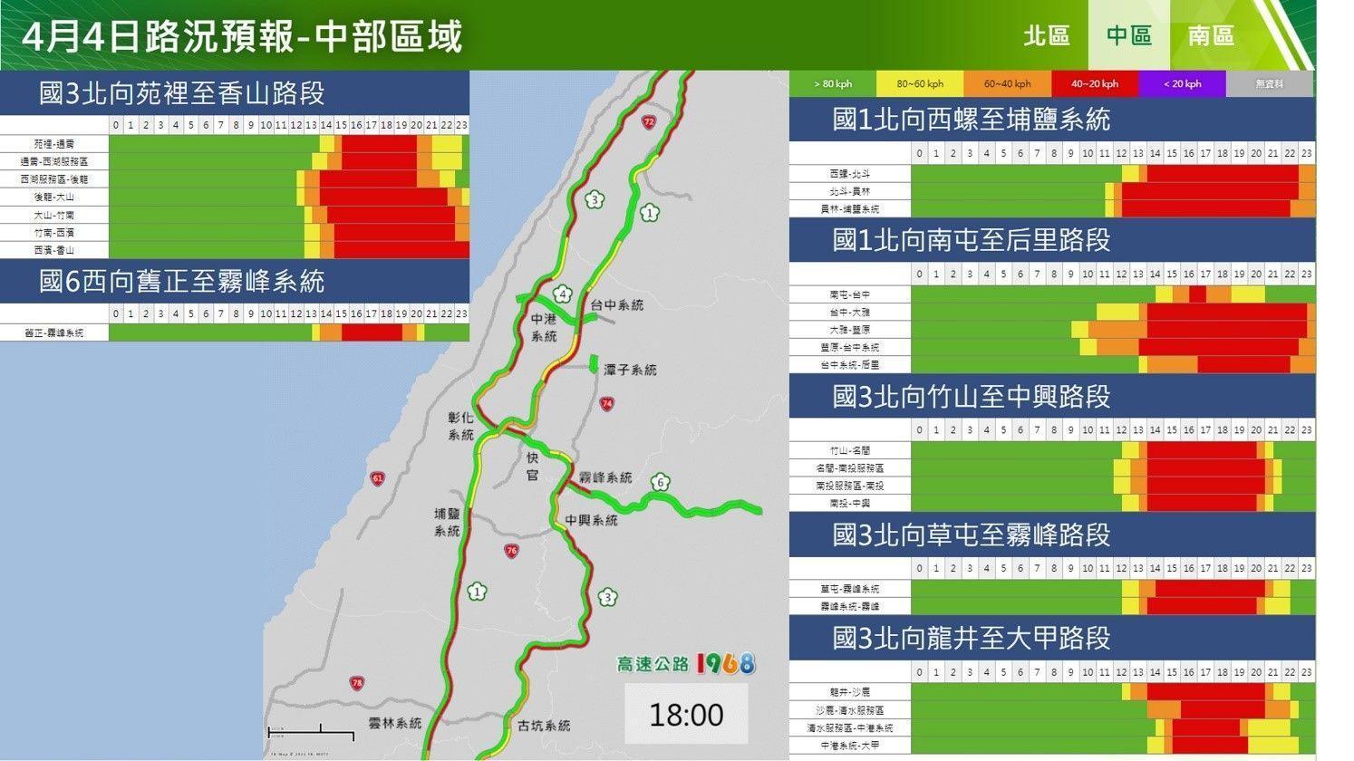 今日國道路況。 (翻攝自高公局)