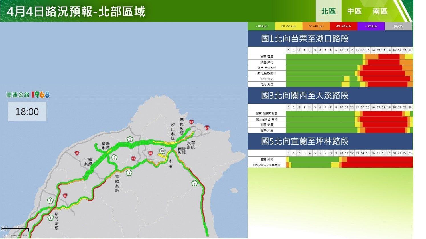 今日國道路況。 (翻攝自高公局)