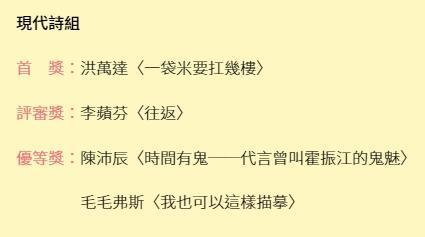 現代詩首獎〈一袋米要扛幾樓〉引起網友們熱議。(翻攝自第24屆臺北文學獎網站)