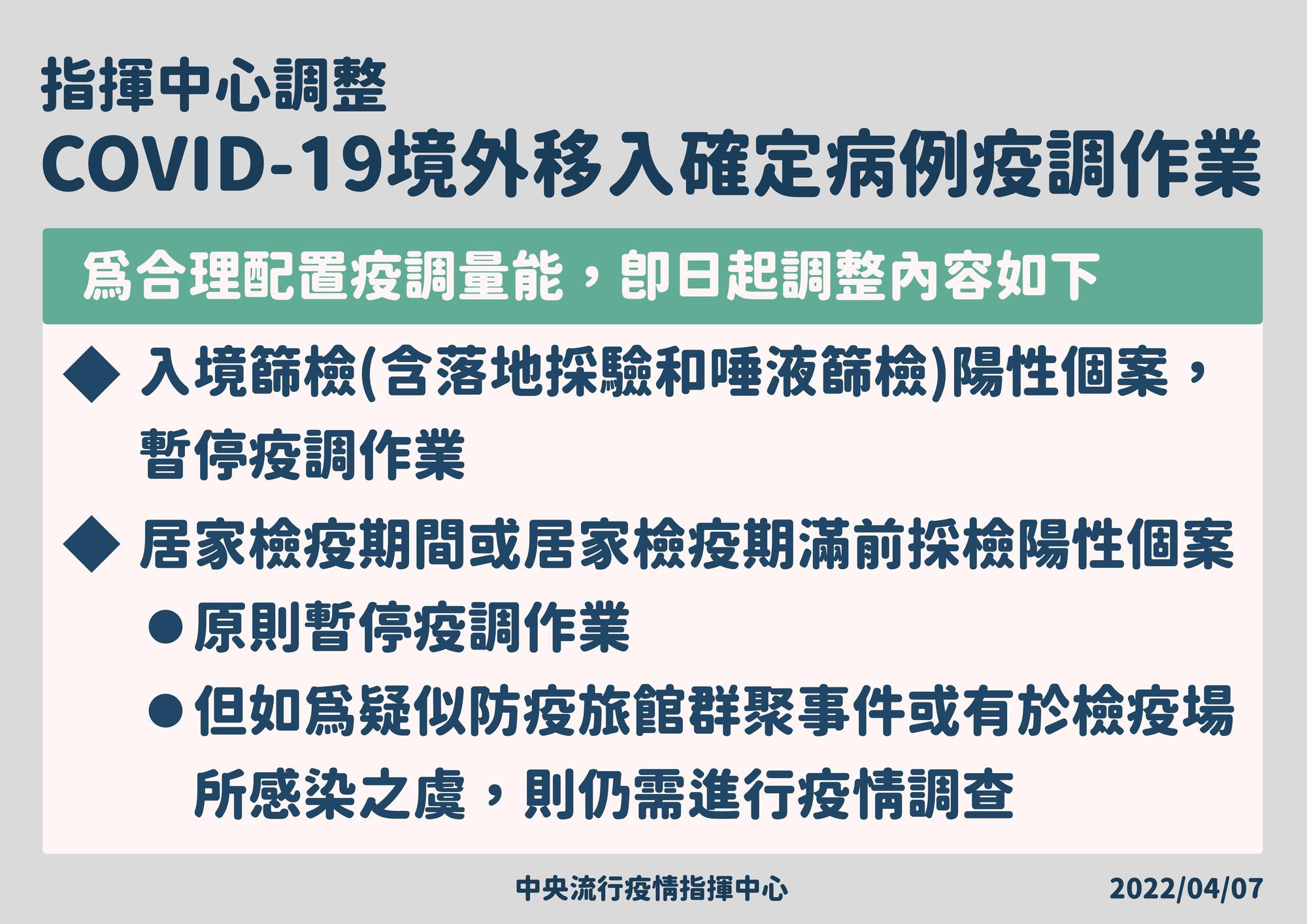 因應疫情,指揮中心宣布調整疫調量能措施。(指揮中心提供)