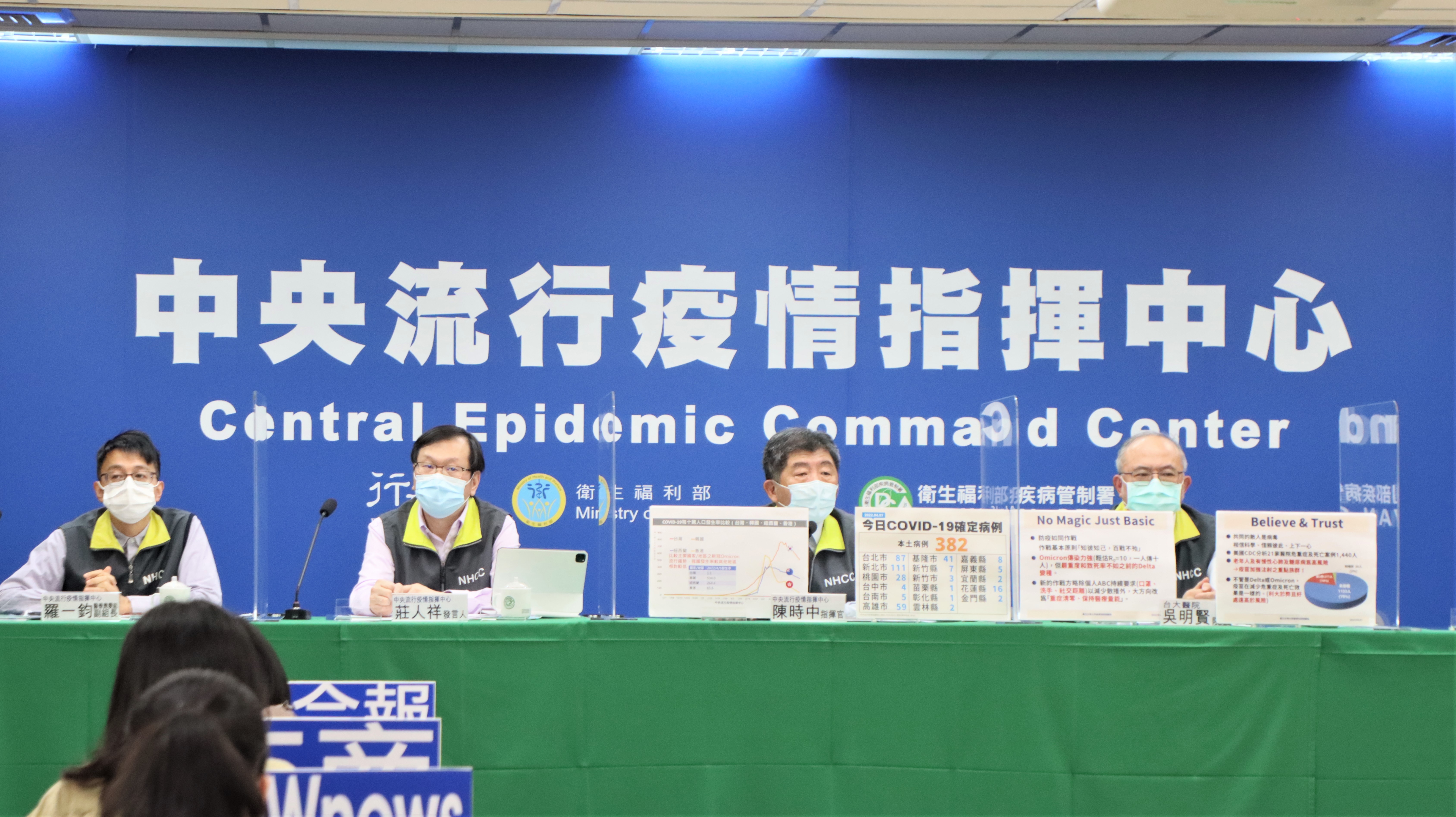 指揮中心說明最新疫情狀況。（指揮中心提供）