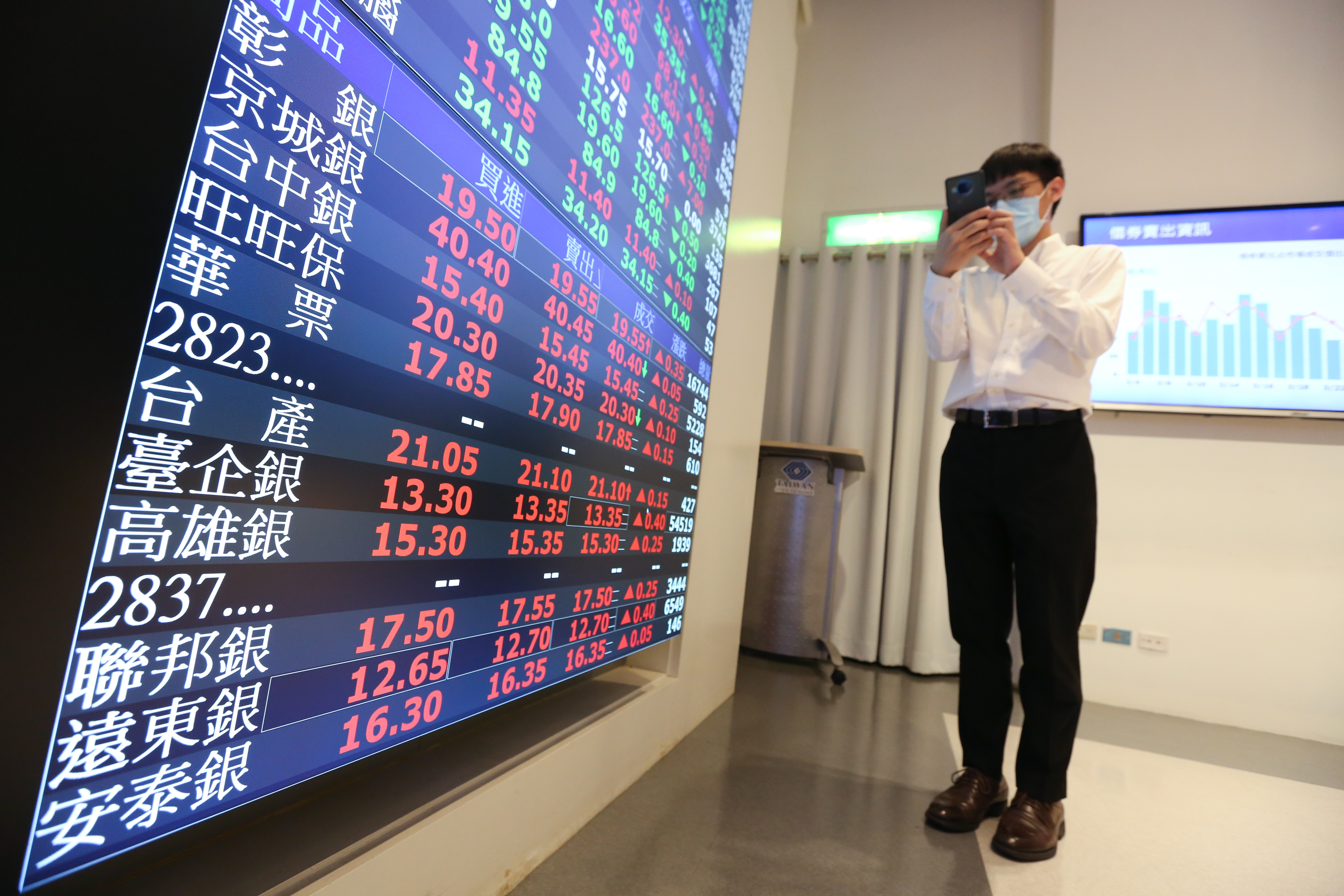 金融保險指數一飛沖天，銀行類股成為近期市場資金追逐的焦點。