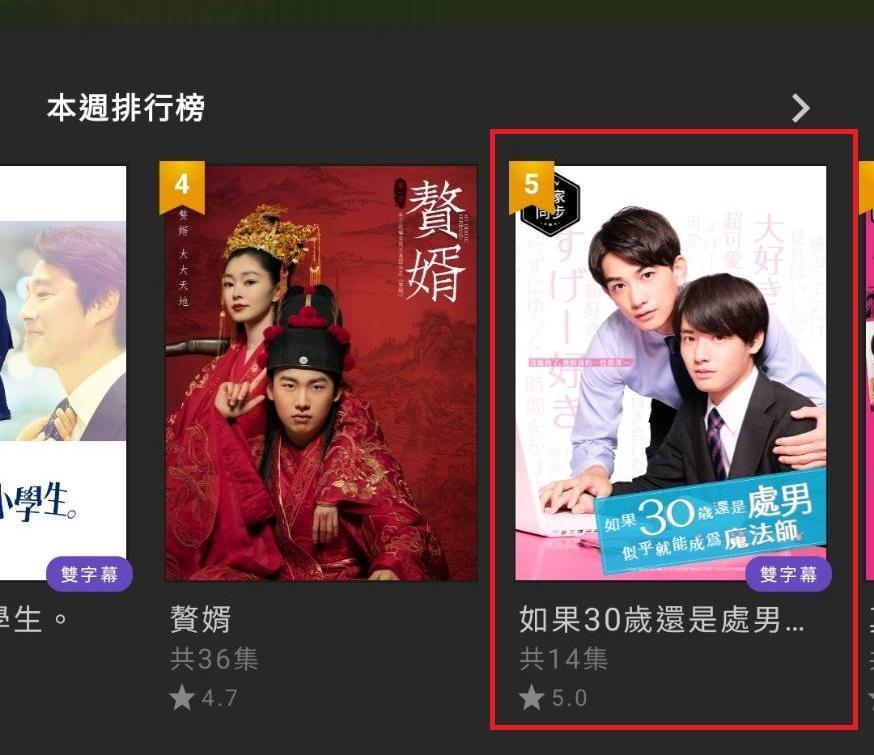 隨著電影版上映，粉絲熱烈重溫日劇《如果30歲還是處男，似乎就能成為魔法師》，讓該劇一舉衝上KKTV排行版第五名。（翻攝畫面）