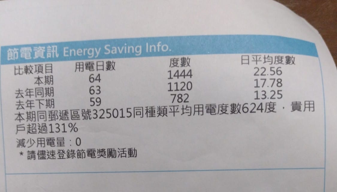 一名網友貼出冬天帳單,不解為何電費這麼貴。(翻攝自爆怨公社)