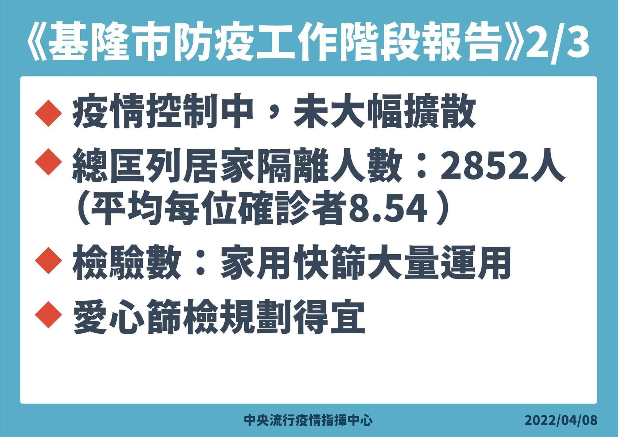 王必勝說明基隆防疫工作階段報告。(指揮中心提供)