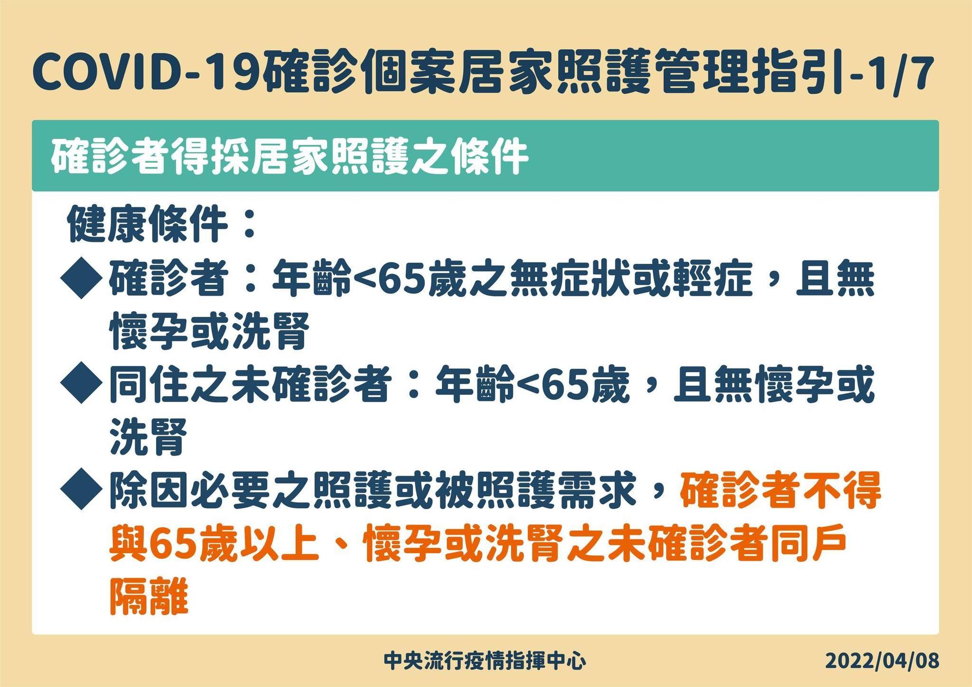 指揮中心公布輕症在宅照護指引。（指揮中心提供）