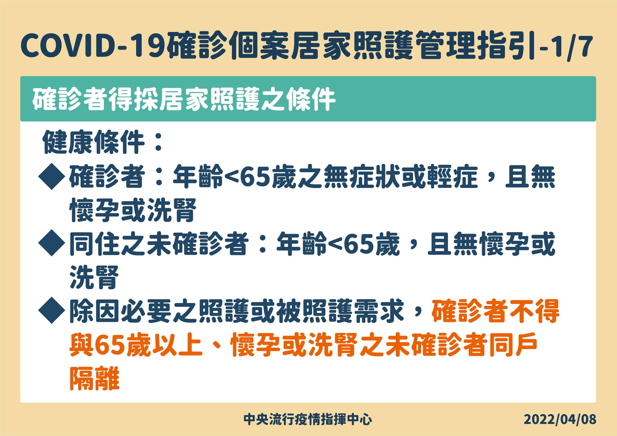 指揮中心公布輕症在宅照護指引。（指揮中心提供）