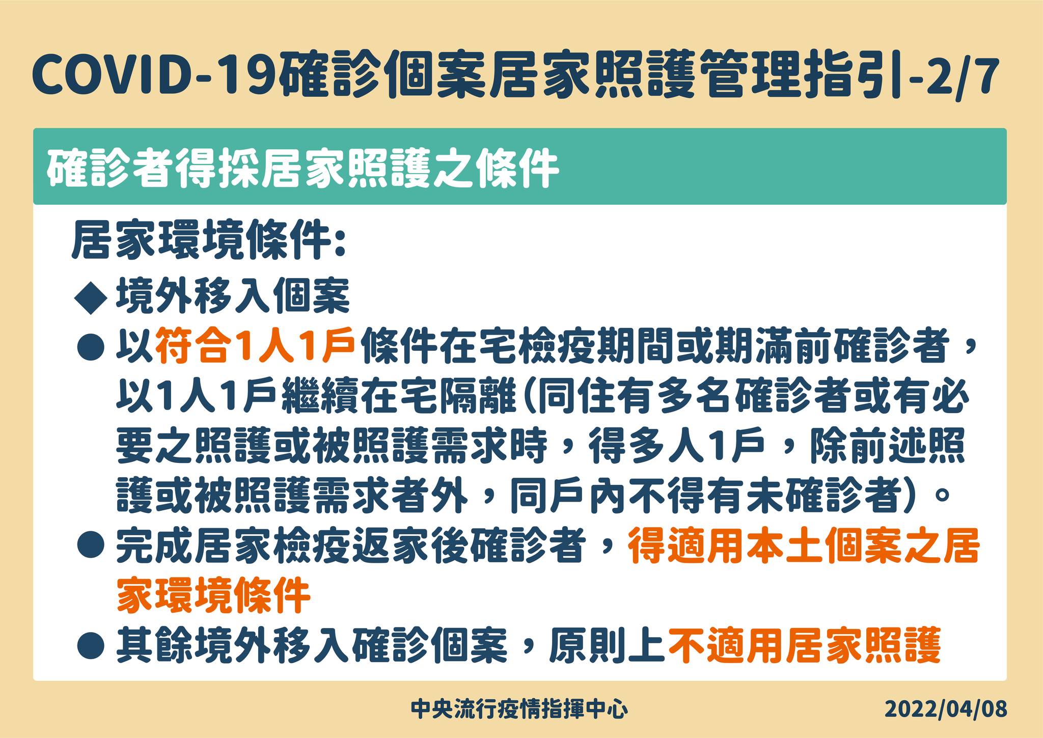 指揮中心公布輕症在宅照護指引。（指揮中心提供）