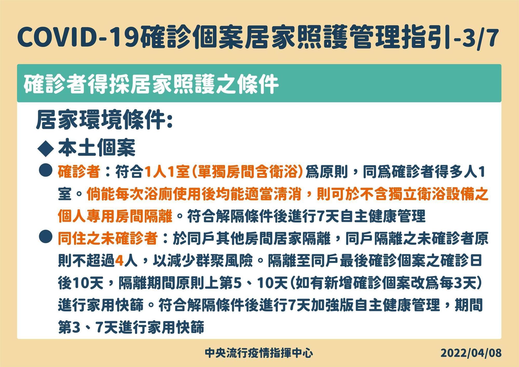 指揮中心公布輕症在宅照護指引。（指揮中心提供）