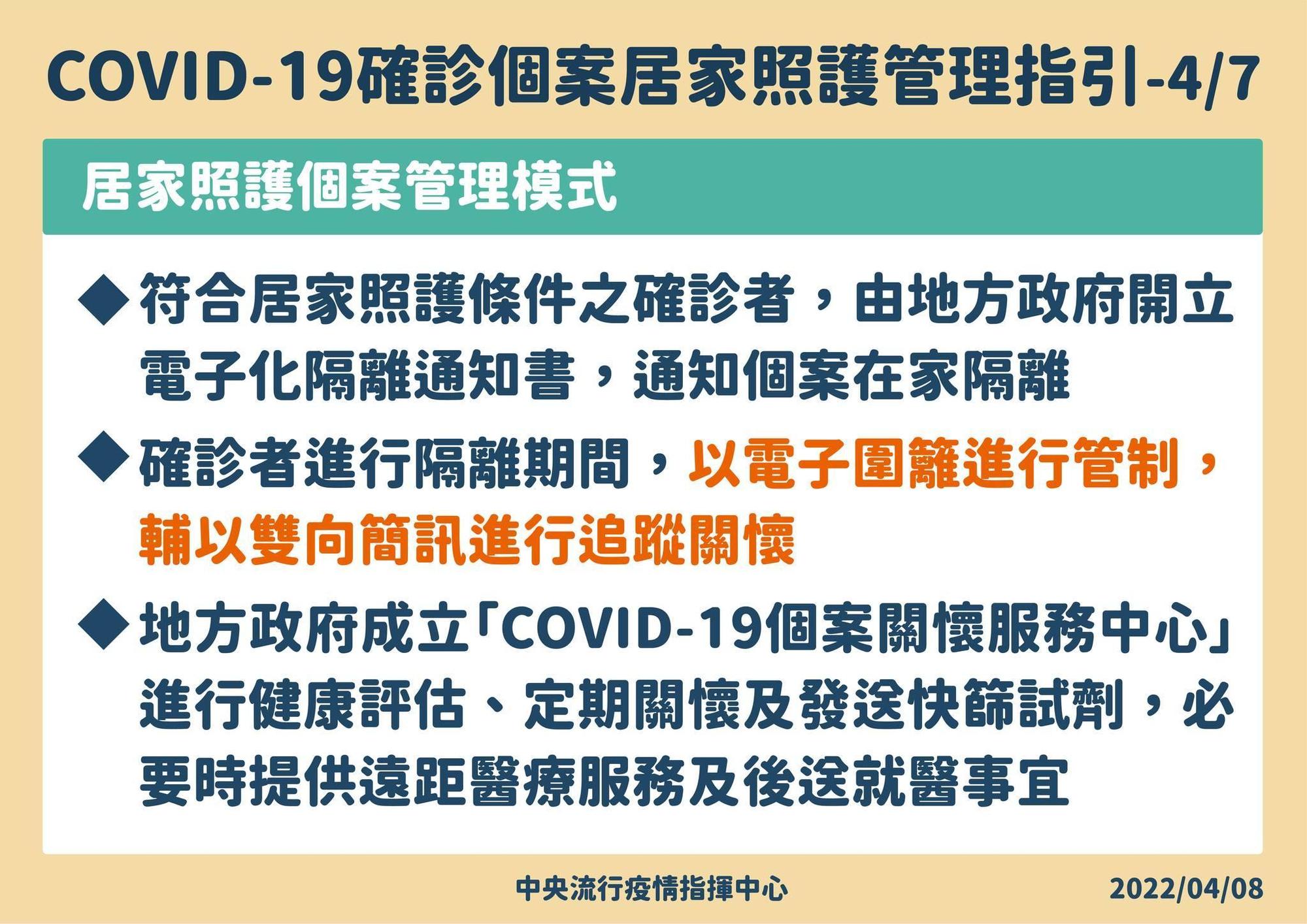 指揮中心公布輕症在宅照護指引。（指揮中心提供）