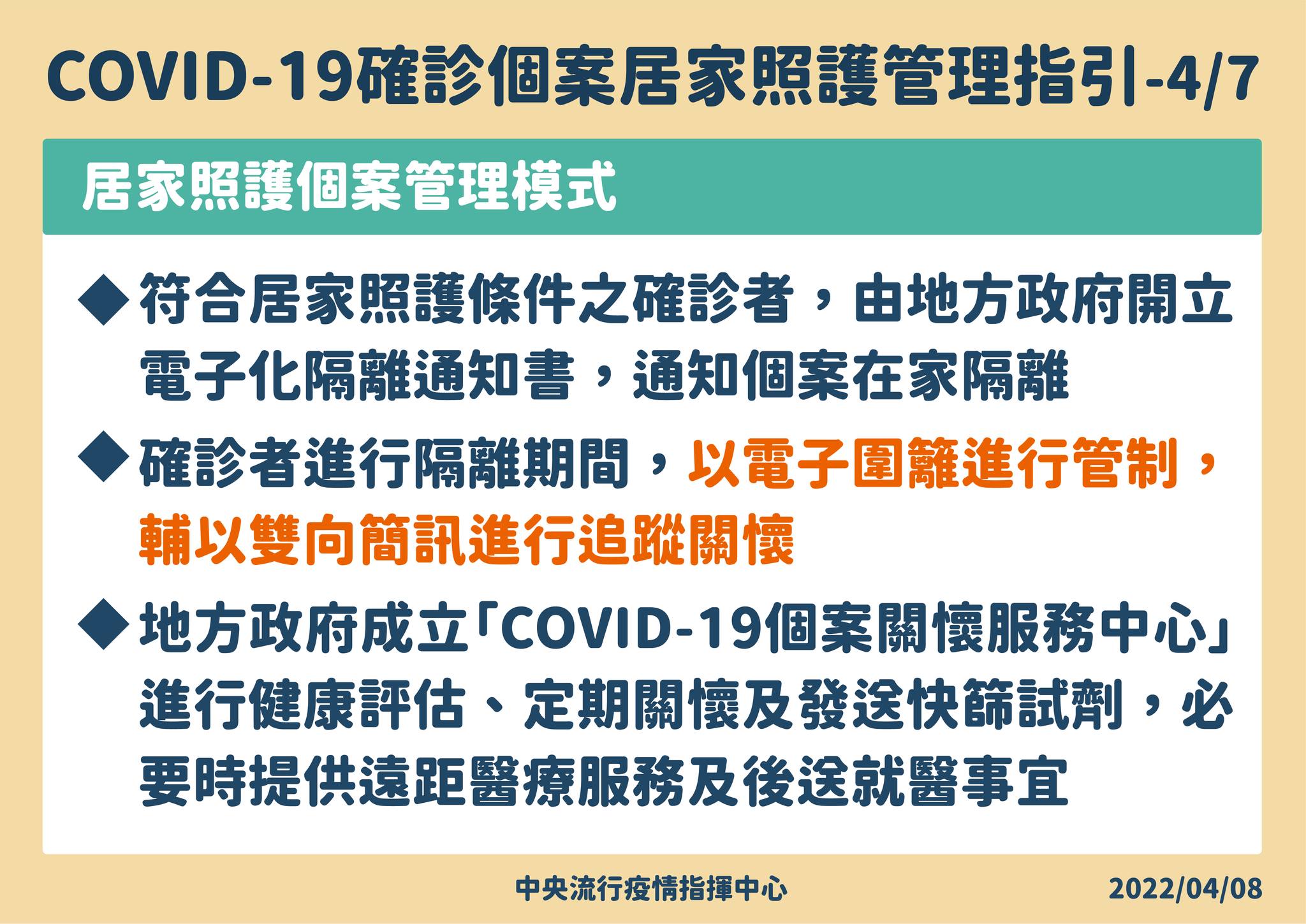 指揮中心公布輕症在宅照護指引。（指揮中心提供）