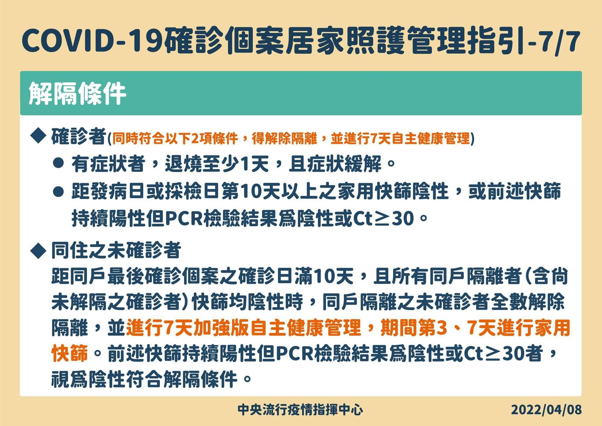 指揮中心公布輕症在宅照護指引。（指揮中心提供）