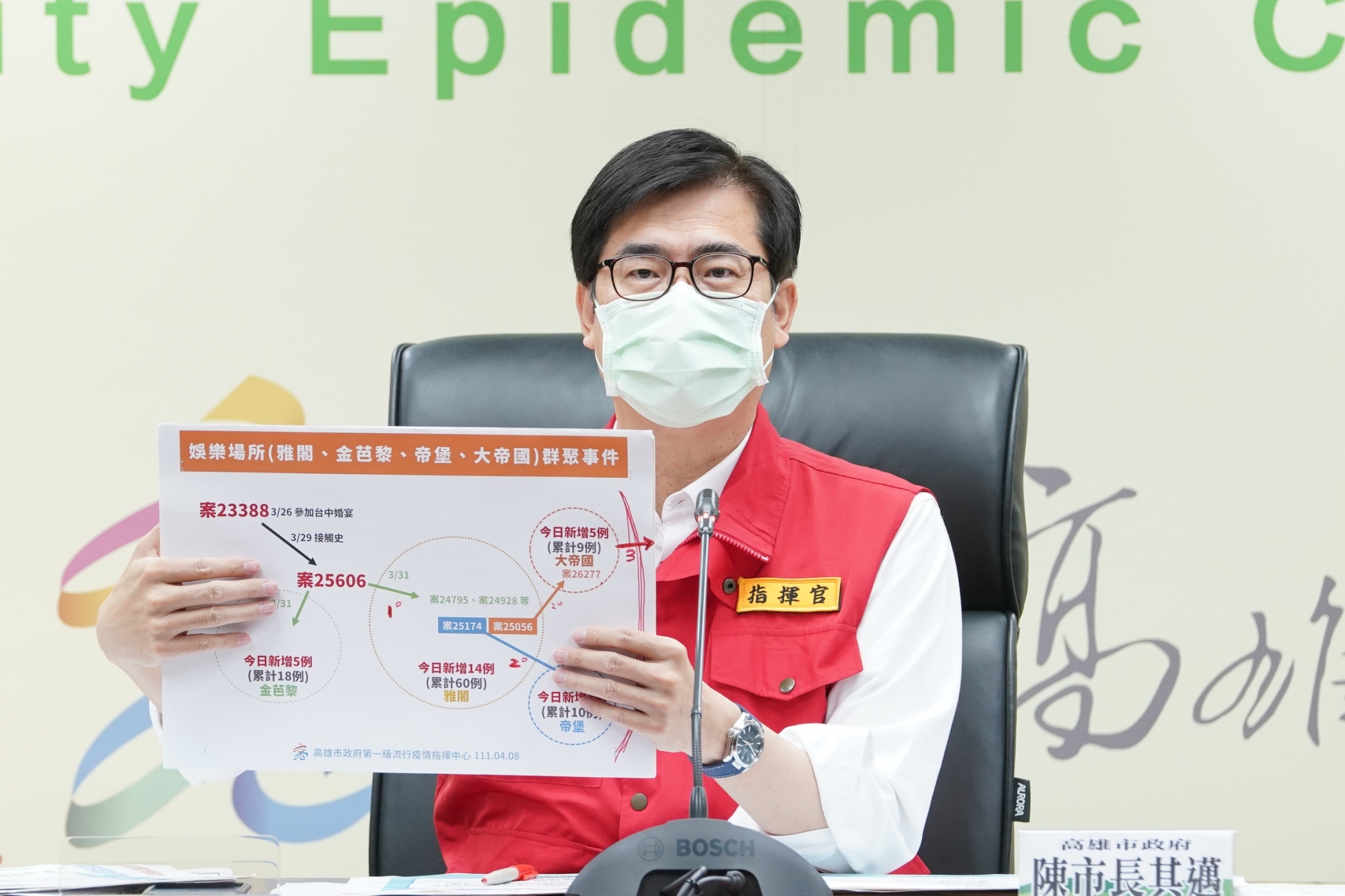 陳其邁宣布自4月8日起到14日擴大採檢8天。（高市府提供）