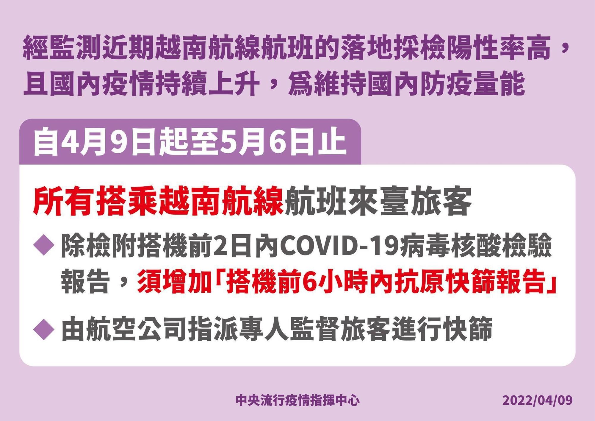 即日起所有自越南搭機來台旅客,皆須提供搭機前6小時內抗原快篩報告。(指揮中心提供)