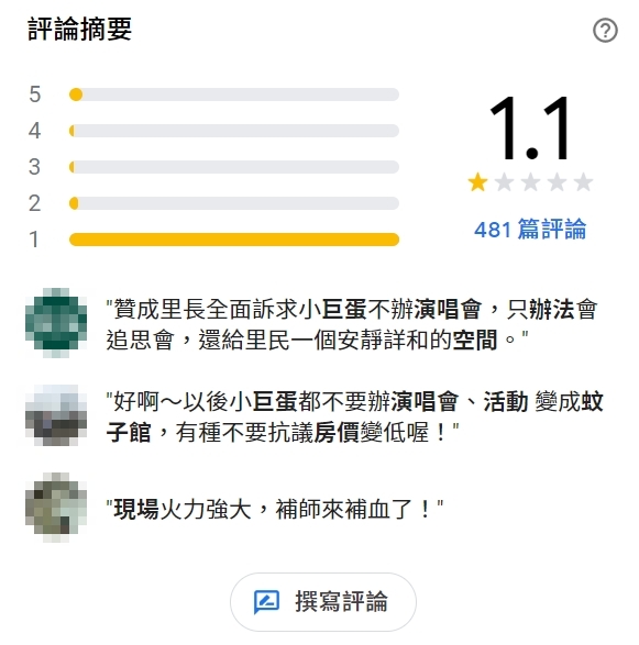 里長夫妻下跪事件引發正反雙方熱議,有網友不滿湧入中華里里辦公處的谷歌地圖,留言給予一星負評。(翻攝自Google地圖)